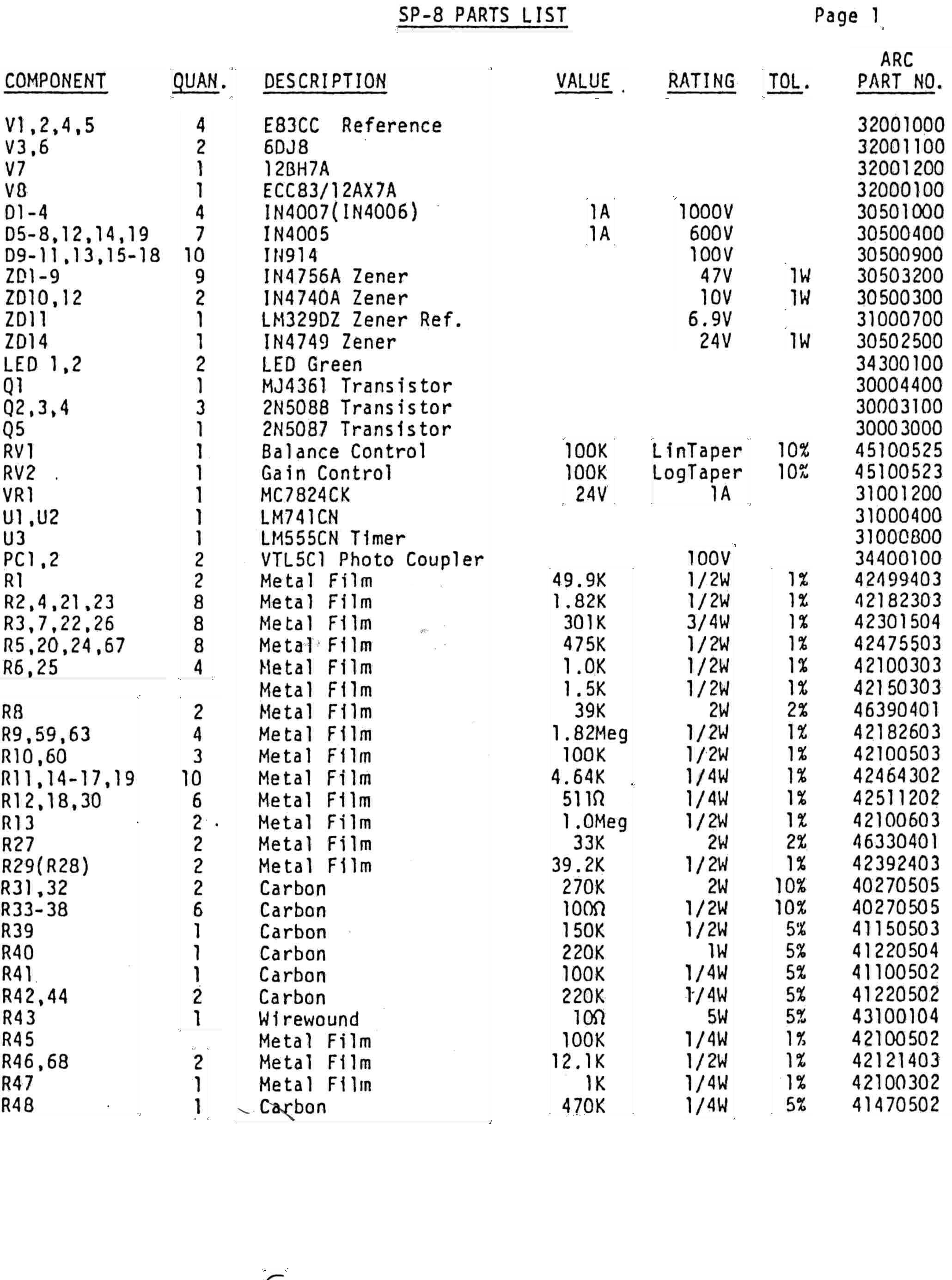SP 800-57 Part 1 Rev 3, Recommendation for Key Management